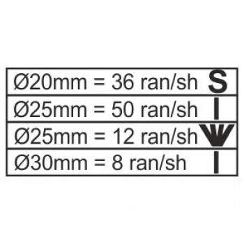 ΠΥΡΟΤΕΧΝΗΜΑ 106 ΒΟΛΩΝ Hamster