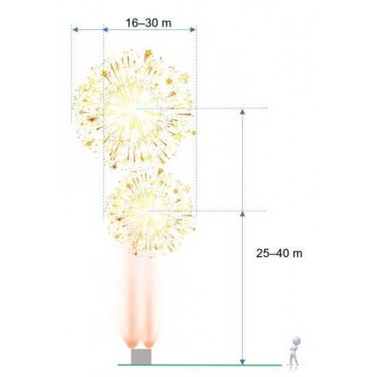 ΠΥΡΟΤΕΧΝΗΜΑ 106 ΒΟΛΩΝ Hamster ΠΥΡΟΤΕΧΝΗΜΑ 106 ΒΟΛΩΝ Hamster