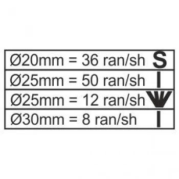 ΠΥΡΟΤΕΧΝΗΜΑ 106 ΒΟΛΩΝ Hamster