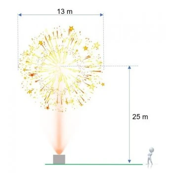 ΠΥΡΟΤΕΧΝΗΜΑΤΑ 49 ΒΟΛΩΝ CLOWN